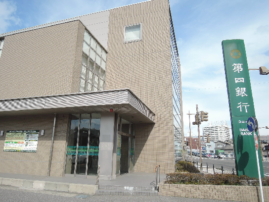 BUENA白山 銀行