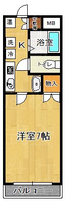 BUENA女池上山 間取り